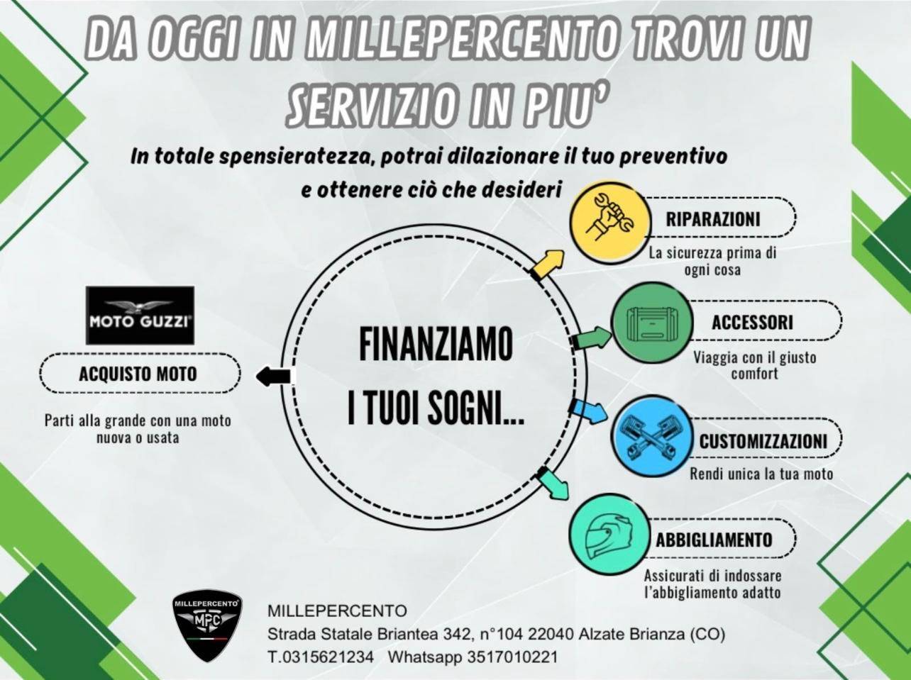 FINANZIAMO I TUOI SOGNI